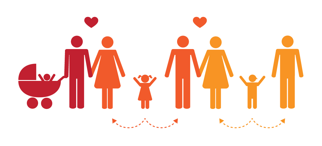 a graphic of a blended family