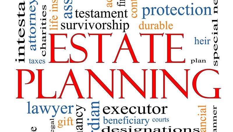 Estate Plan word map