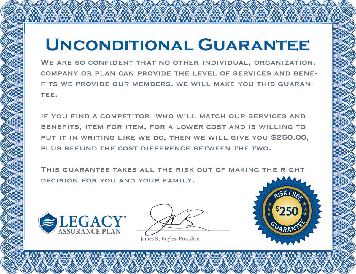 Our $250 risk-free guarantee certificate